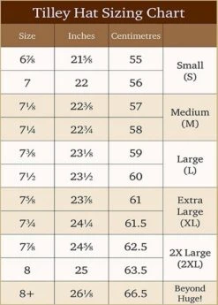 TILLEY HATS – LTM5 Olive -Fjallraven Exporteren Winkel airflow3 1